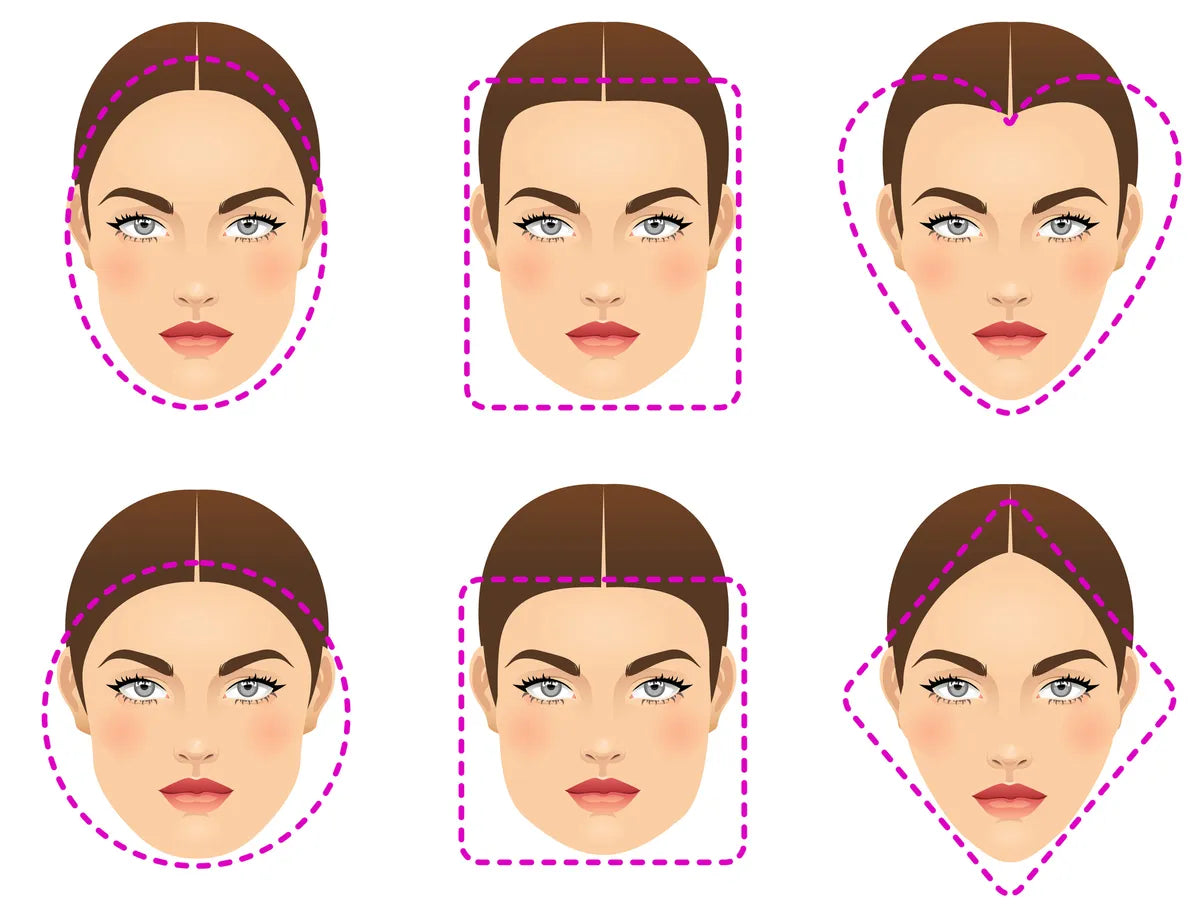 How to Choose the Right Glasses for Your Face Shape: The Ultimate Guide (2026)